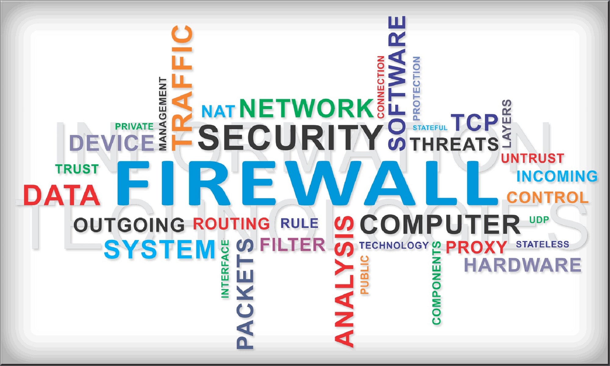 Auditoria de Seguridad para Infraestructura de Red.<span>.</span>